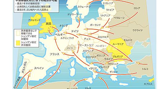 【図解】ヨーロッパにおける不法移民の流入