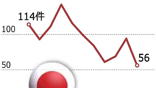 Chosun Online | 朝鮮日報