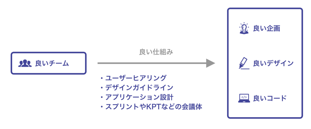 f:id:kazuhei0108:20191025110649p:plain