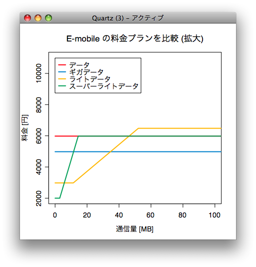 f:id:mrkn:20080328023137p:image