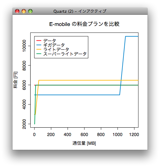 f:id:mrkn:20080328023139p:image