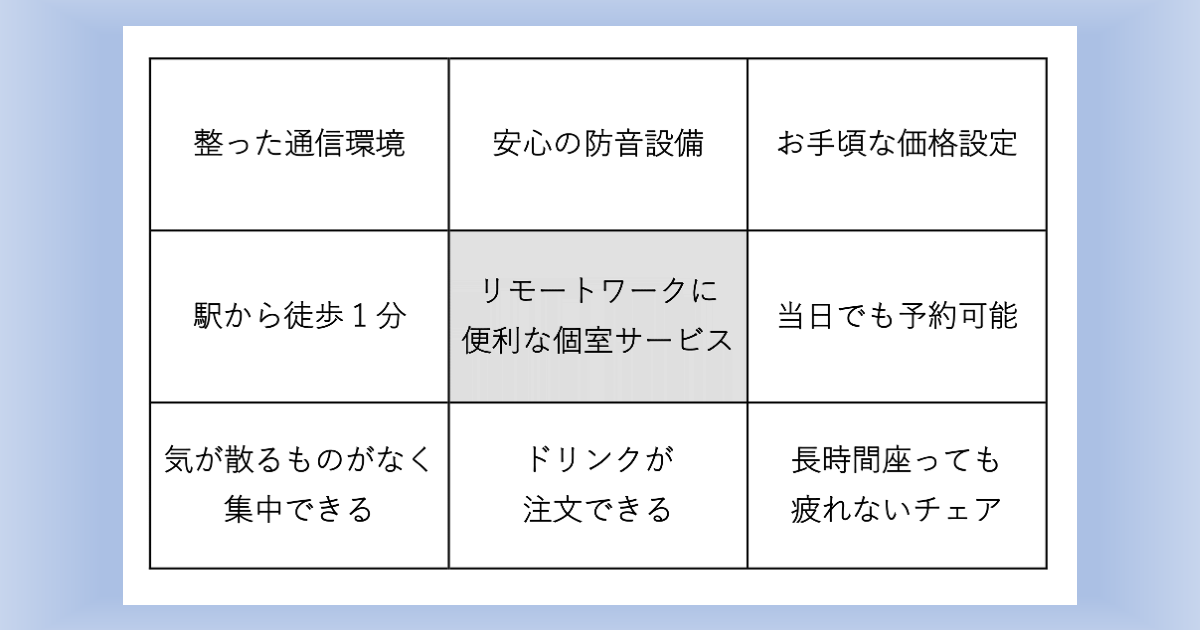 考えはいっぱいあるのになぜか文にできない人04