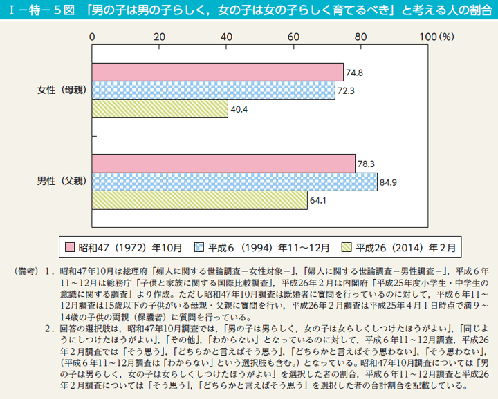 f:id:topisyu:20191021074959p:plain