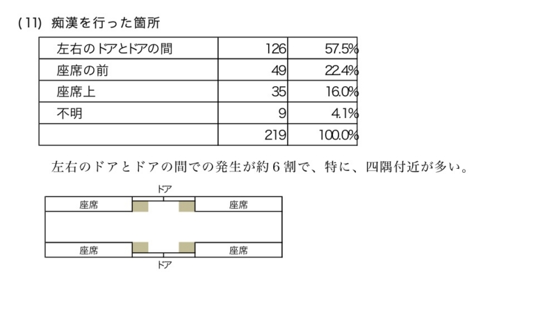 f:id:usausa1975:20120805202207j:image:w640