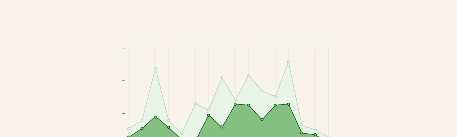 An illustration of a stats dashboard