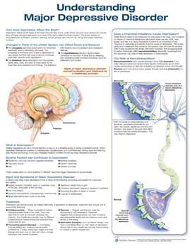 Understanding Major Depressive Disorder