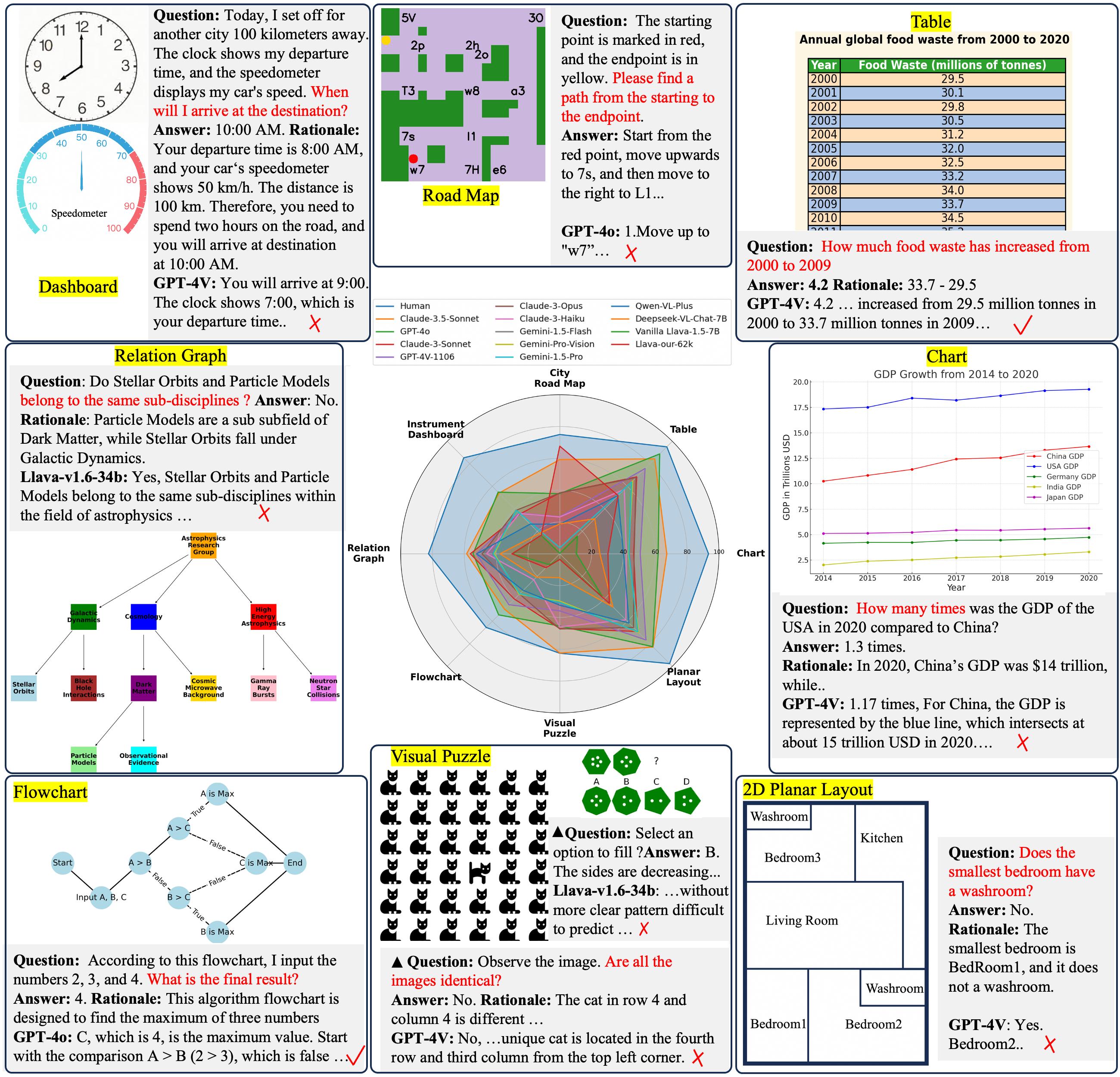 figure1_final.png