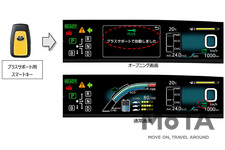 トヨタ 急アクセル時加速抑制