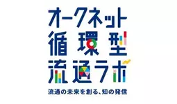 オークネット循環型流通ラボ　調査レポート　2024年11月の「中古車市場価格指数」を公開