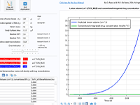 A close up of the user interface for the CancerMate app showing input options and an example of computed results based on the underlying COMSOL model.