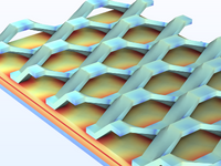 A close-up view of the total power dissipation density in a nonisothermal PEM fuel cell model.