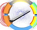 A multiphysics model of an instrument transformer.