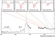 Carbon monoxide in a remote galaxy