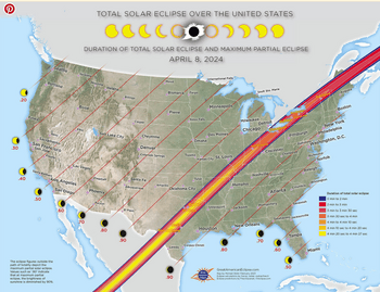 ASP Eclipse Stars - for Scientists