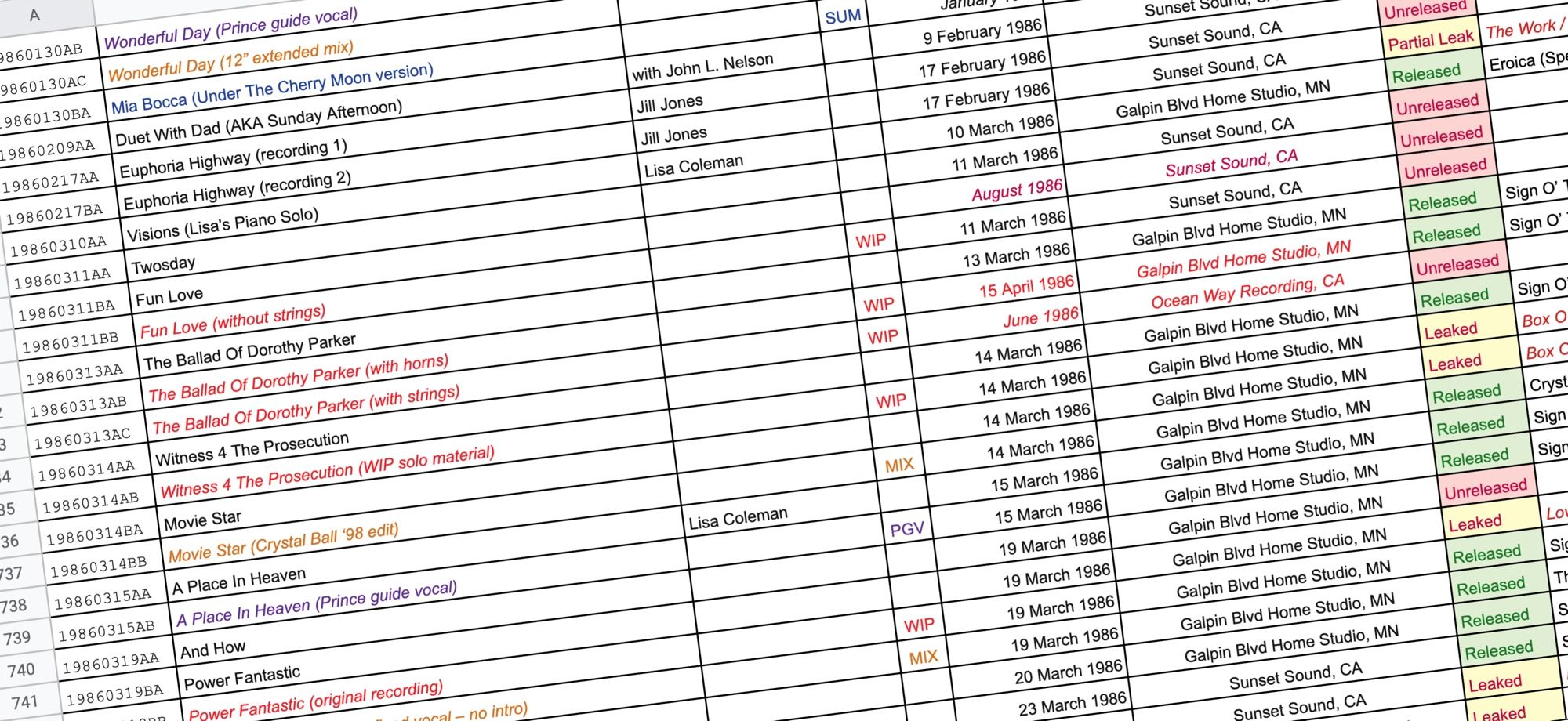 The Spreadsheet of Prince Recordings