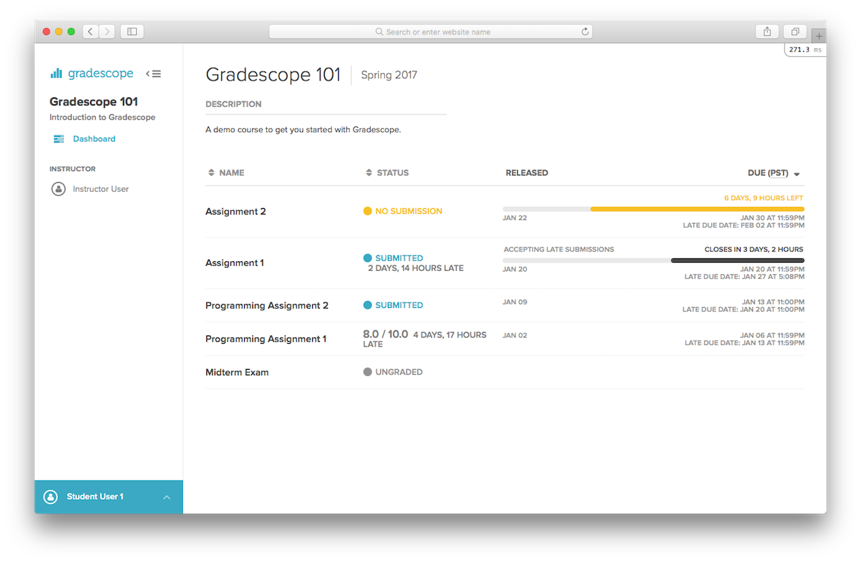 Course Dashboard showing all assignments