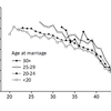 Scientific literacy in schools: Lessons from a scandal about the 2015 health education material in Japan