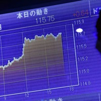 2022年初めの円・ドル相場は1ドル＝115円前後で推移していた＝東京都中央区で2022年1月4日午後5時21分、北山夏帆撮影