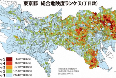 東京都総合危険度ランク