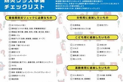 IKUSAが勧める防災リュックの中身＝同社提供