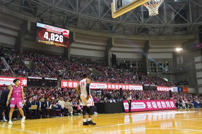 多くの来場者が集まった秋田ノーザンハピネッツの試合＝秋田市で2024年5月4日（秋田ノーザンハピネッツ提供）