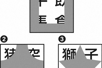 のぞき見四字熟語