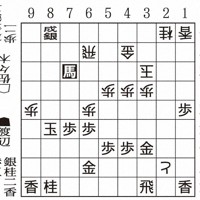 図は前回▲7三角成までの局面