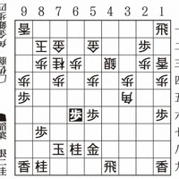 図は前回▲6六同歩までの局面