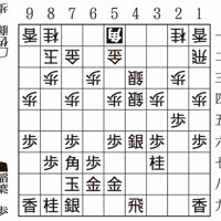 図は前回△5一角までの局面