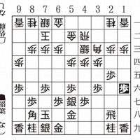 図は前回▲1六歩までの局面