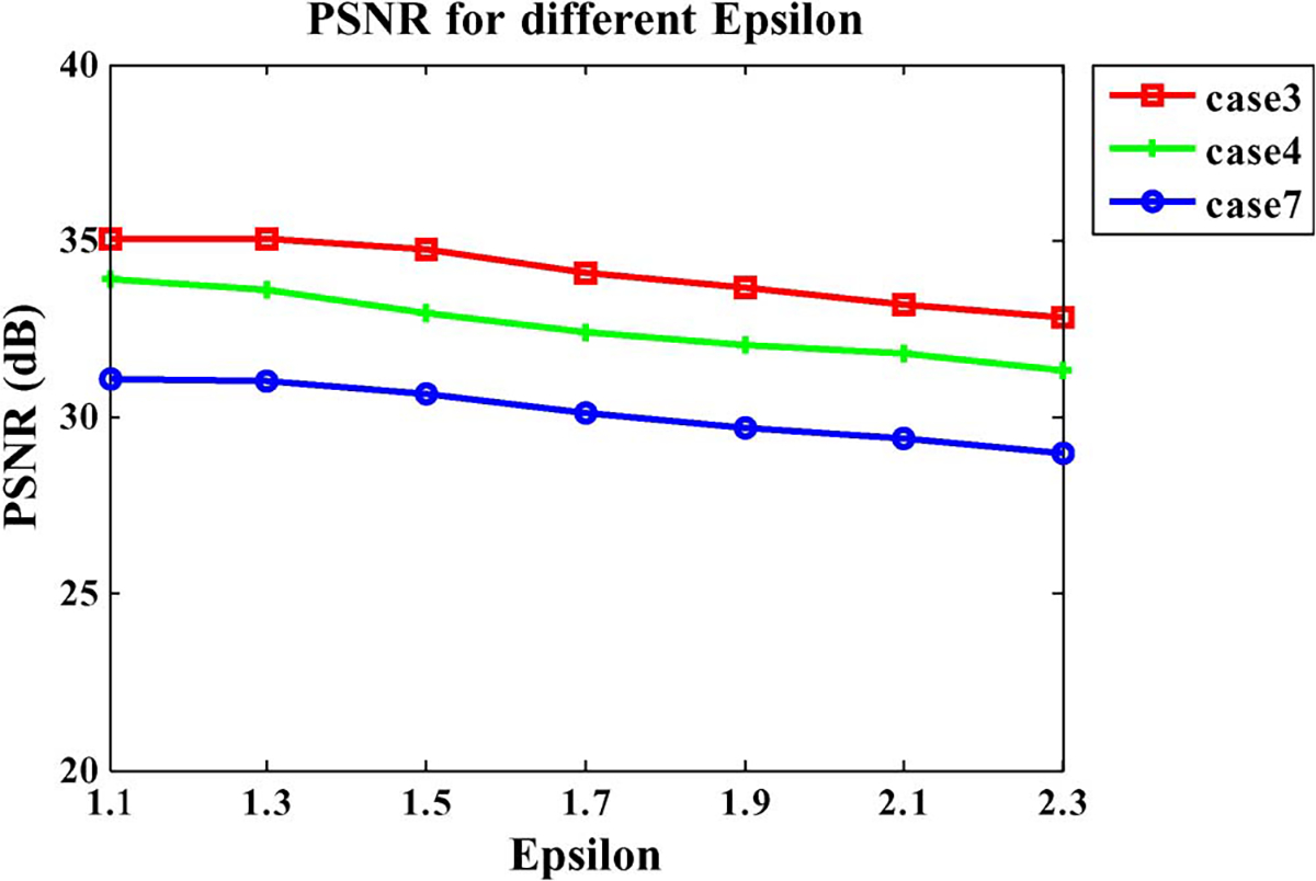 Fig. 8.