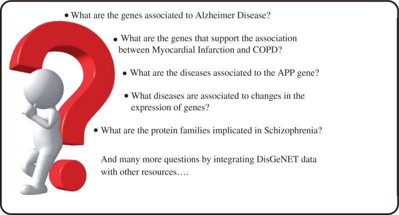 Box 2. Examples of the questions that can be answered using DisGeNET