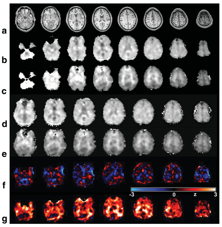 FIG. 6