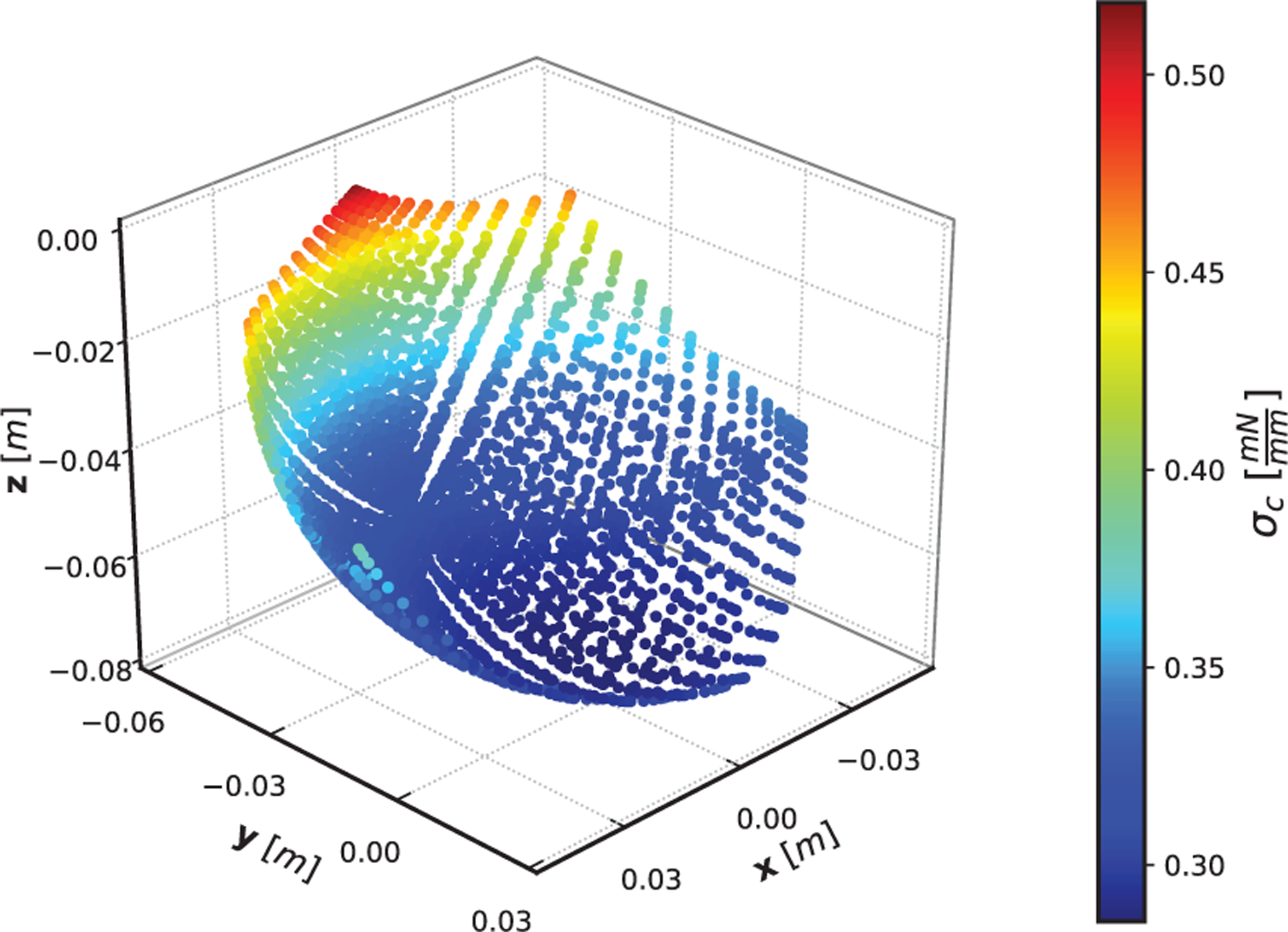 Fig. 13.