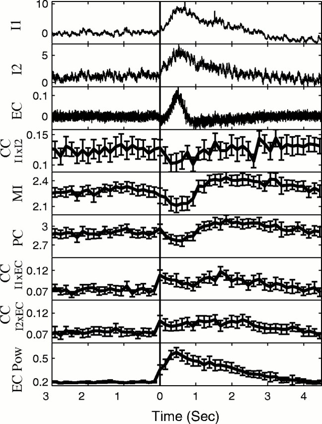 Fig. 12.