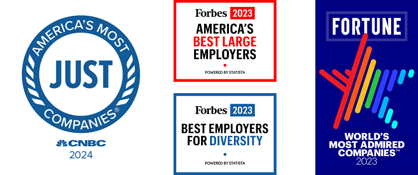 Employer awards for Truist