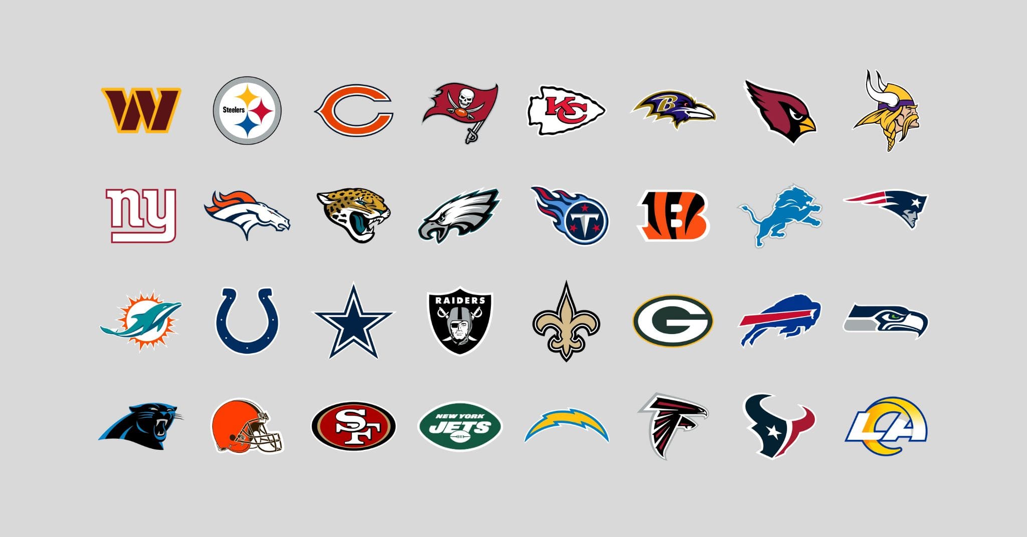 Best NFL Teams
