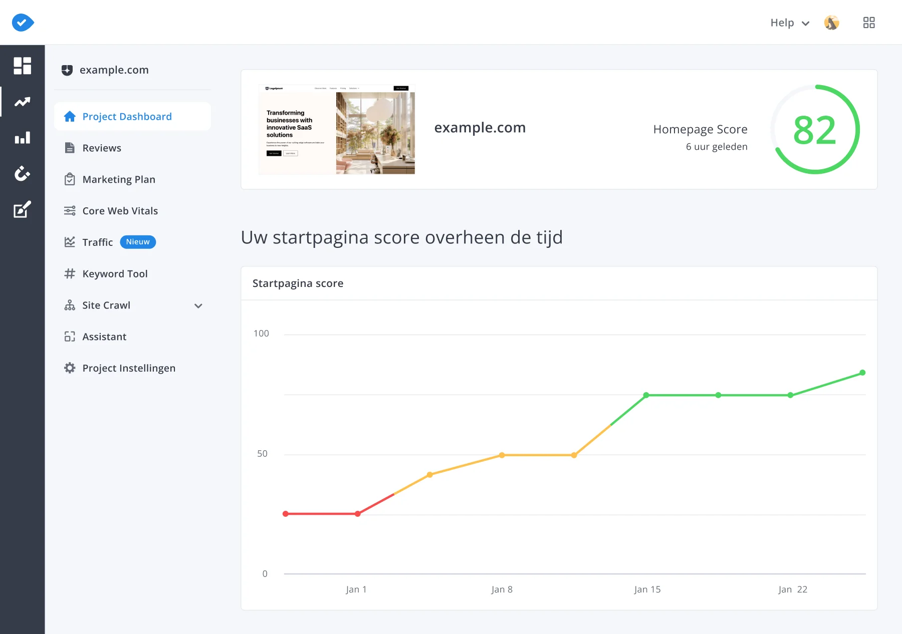 WooRank Project Dashboard showing how your website score improves over time