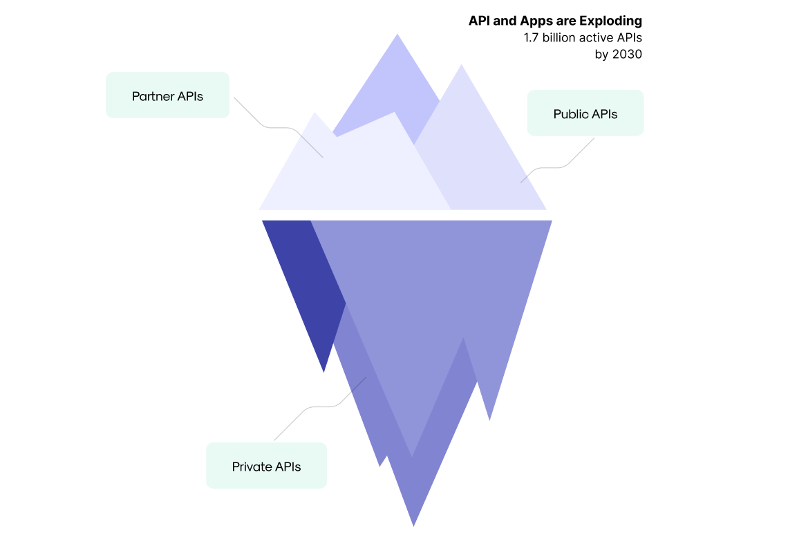 Iceberg Illustration