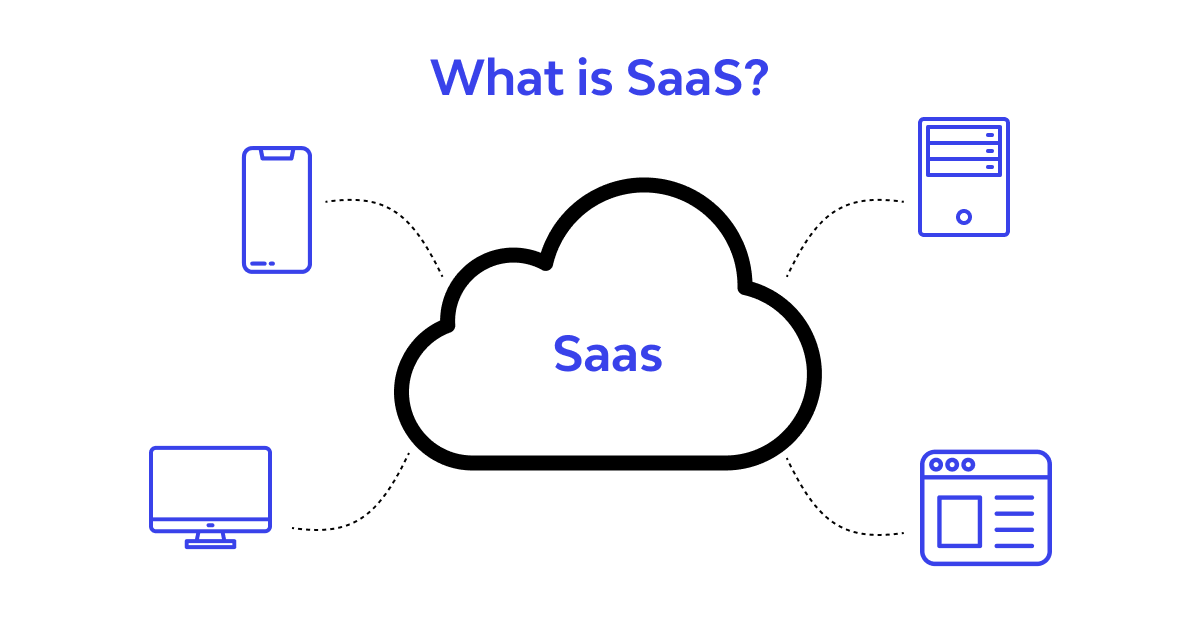 What is Software as a Service (SaaS)? Definition, Examples