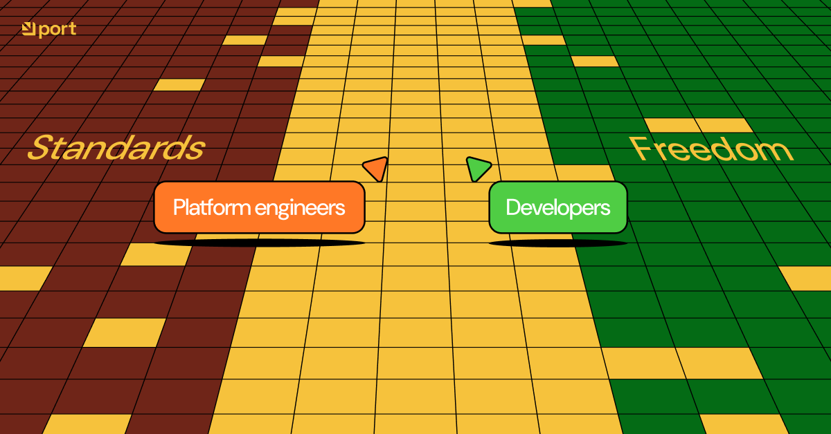 How internal developer portals help you to pave and remain on the golden path