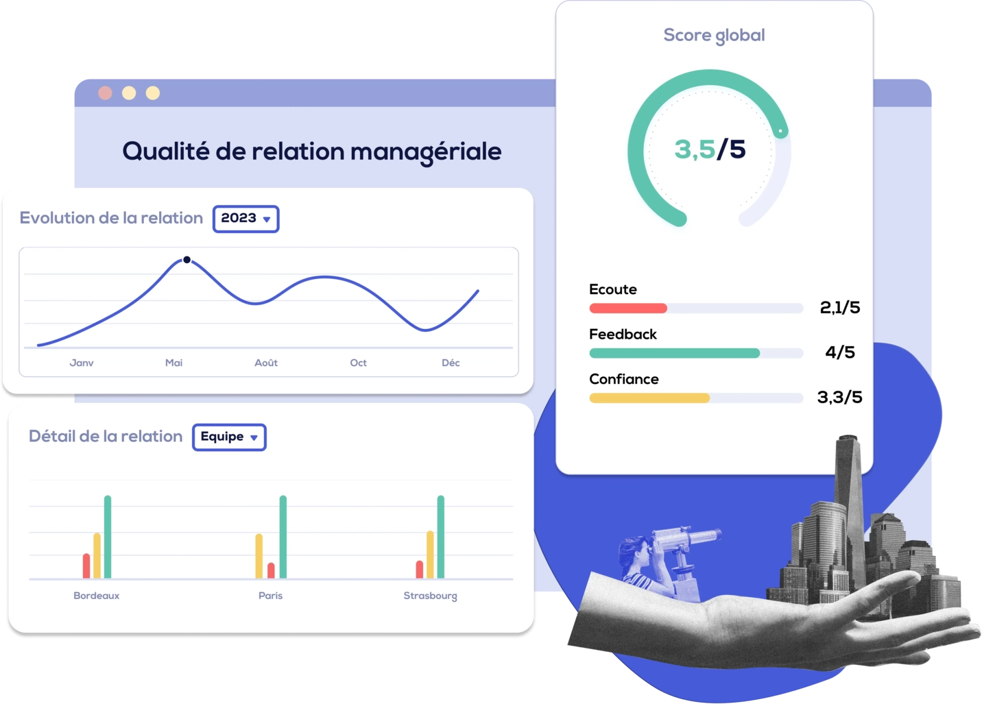 visuel application somanyways