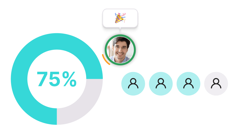 An example of how using oVice has helped productivity and employee engagement of other remote teams