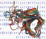 Postdocs: Join our Development Team in San Diego