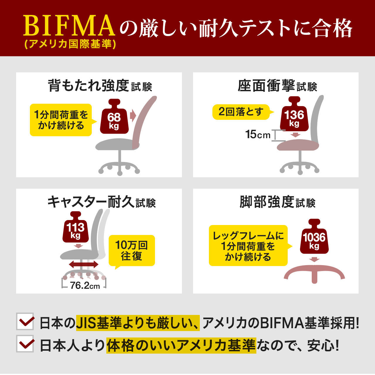 オフィスチェア 事務椅子 ワークチェア コンパクト 小さめ 低め パソコン テレワーク 勉強 自宅 ブルー 軽量 学習椅子 塾 150-SNC131BL