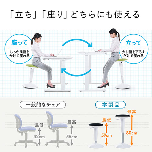 ハイスツール スタンディングチェア 上下昇降デスク対応 カウンターチェア 人間工学 ガス圧高さ調整 グリーン 150-SNCERG7G