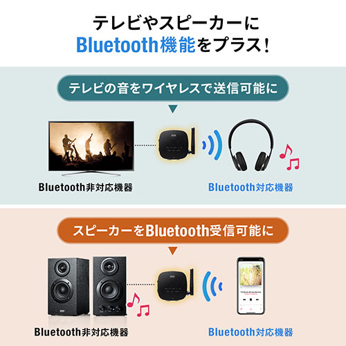 【ブラックフライデーセール】Bluetoothオーディオ送信機 受信機トランスミッター レシーバー 2台同時接続 低遅延 ハイレゾ相当対応 3.5mm 光デジタル USB対応 400-BTAD008