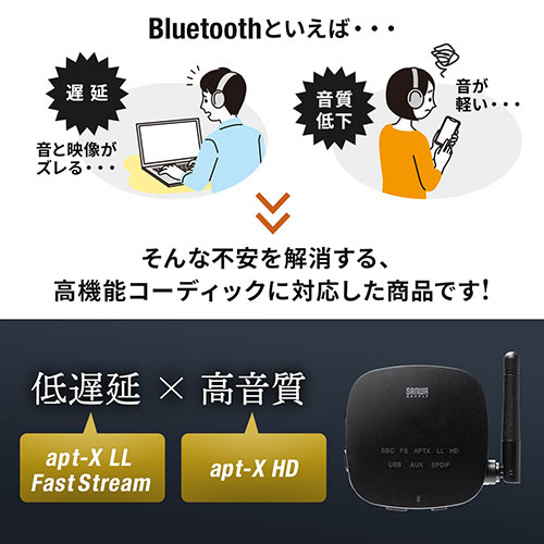 【ブラックフライデーセール】Bluetoothオーディオ送信機 受信機トランスミッター レシーバー 2台同時接続 低遅延 ハイレゾ相当対応 3.5mm 光デジタル USB対応 400-BTAD008