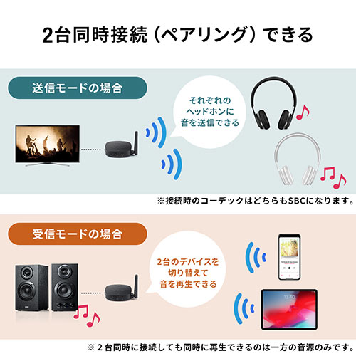 【ブラックフライデーセール】Bluetoothオーディオ送信機 受信機トランスミッター レシーバー 2台同時接続 低遅延 ハイレゾ相当対応 3.5mm 光デジタル USB対応 400-BTAD008