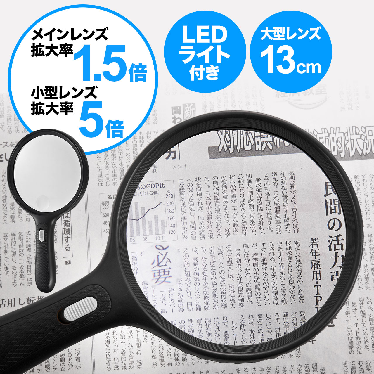 手持ちルーペ  LEDライト付 拡大レンズ 大型拡大鏡 1.5倍＆5倍 400-LPE001